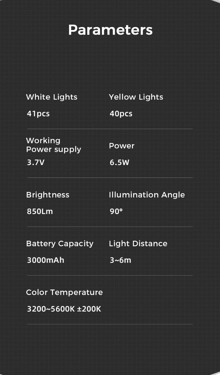 Malé LED videosvětlo na kameru, dobíjecí s regulací intenzity i teploty bílé - USB-C 34